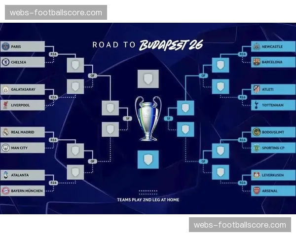 官方:欧冠半决赛抽签仪式将于北京时间4月18日晚举行 官方:欧冠半决赛抽签仪式将于北京时间4月18日晚举行